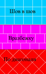 Варианты укладки