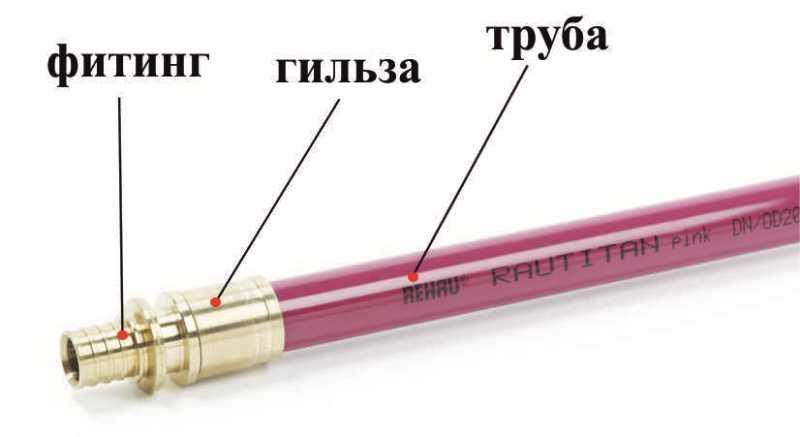 Схема труб из полиэтилена